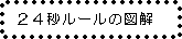 eLXg {bNX: QSb[̐}
