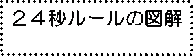 eLXg {bNX: QSb[̐}
